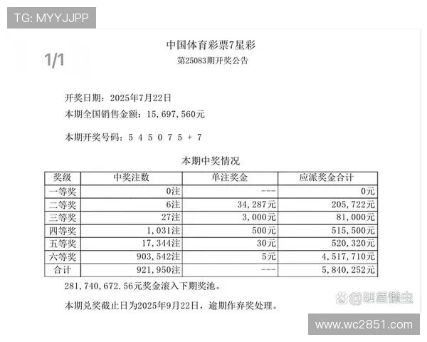 彩开奖网最新开奖号码查询与结果公布